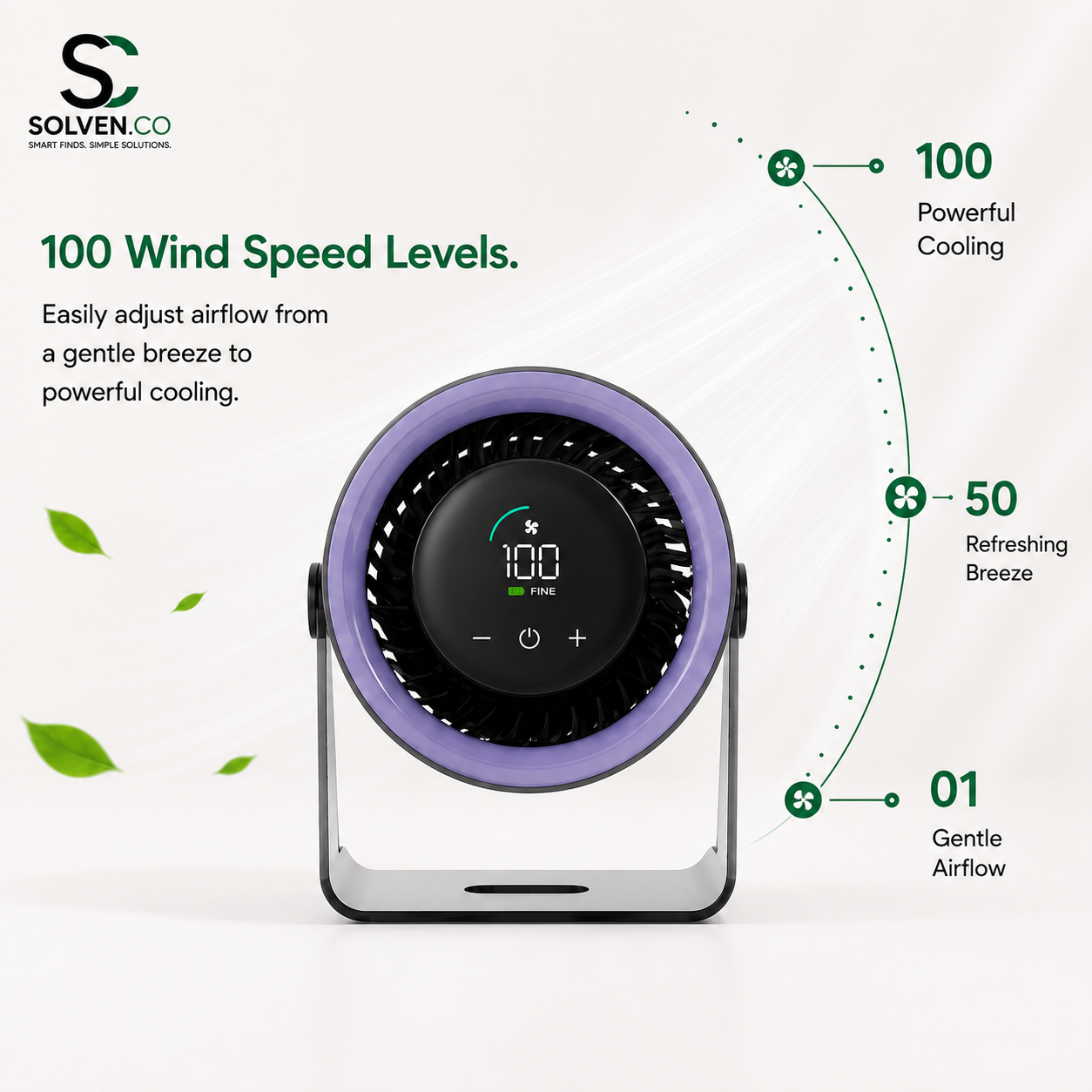 Solven Co™ TurboFlow Rechargeable Desk Fan
