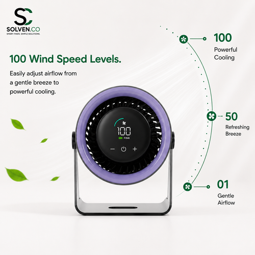 Solven Co™ TurboFlow Rechargeable Desk Fan